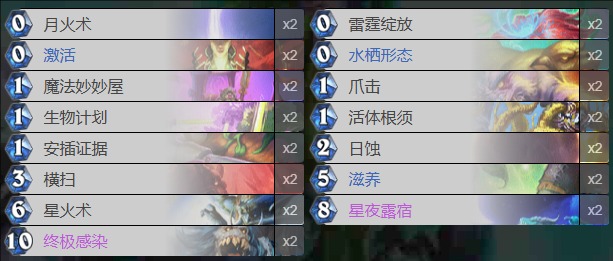 凯子德卡组示意图