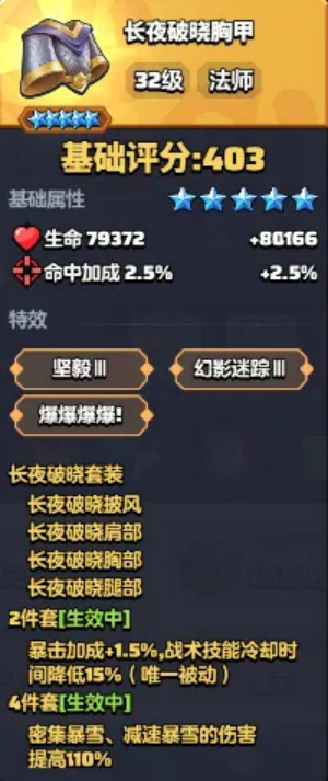战术套装示意图