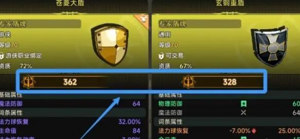 战力值示例