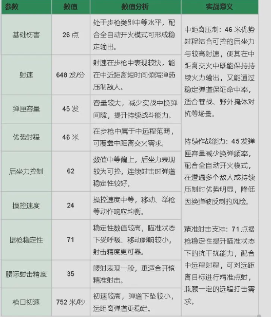 M7改装效果