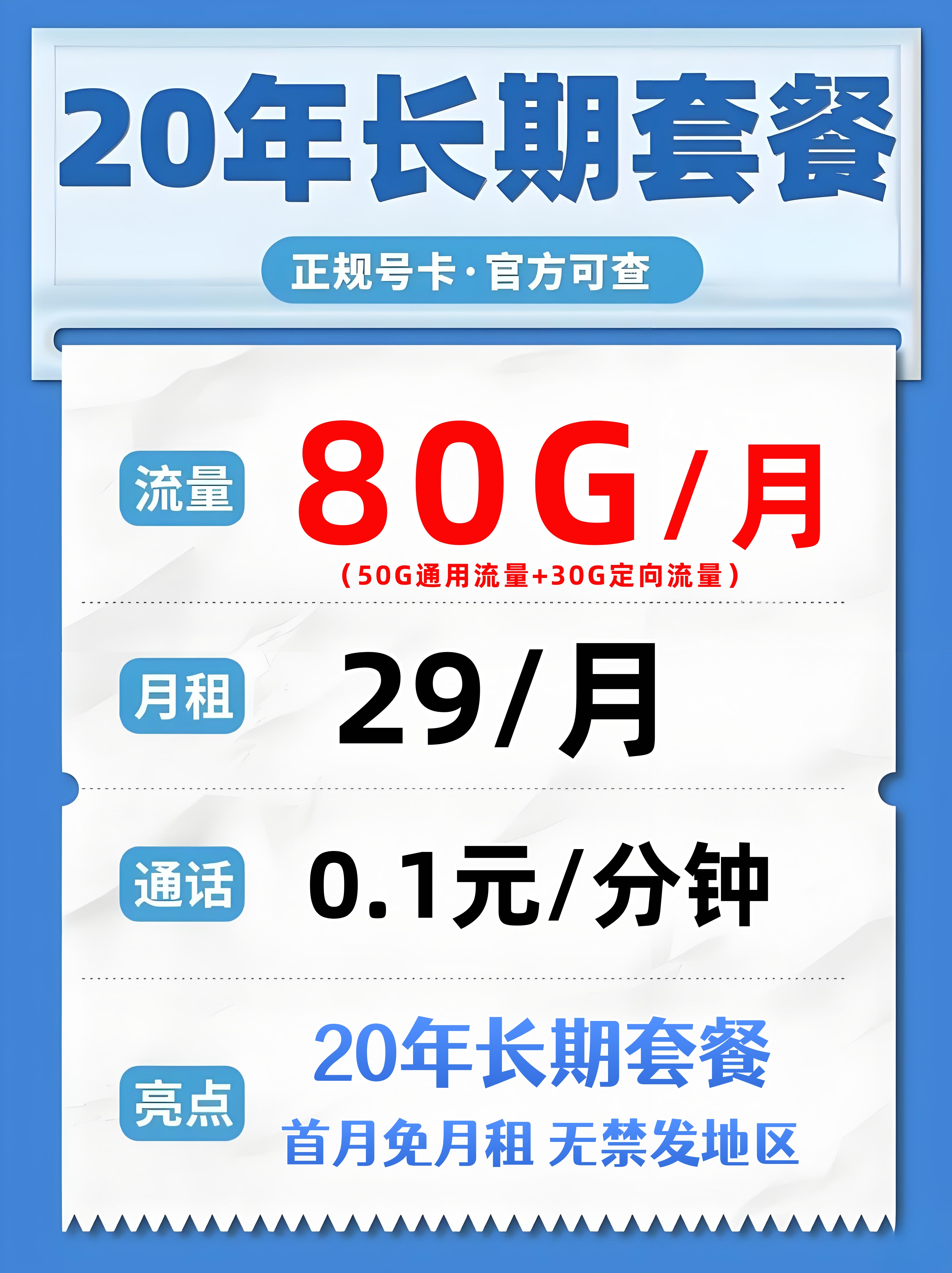 安全购买示意图