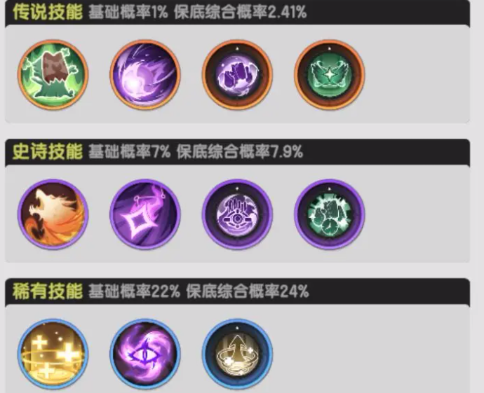 贤者阶段技能示意图