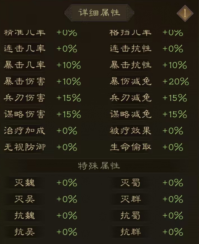黄忠天赋示意图