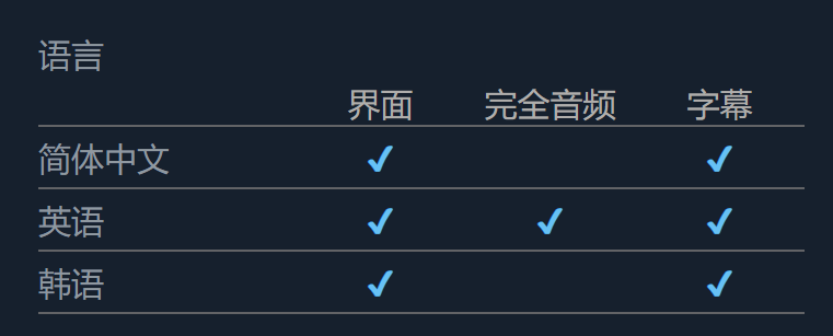 中文界面示意图
