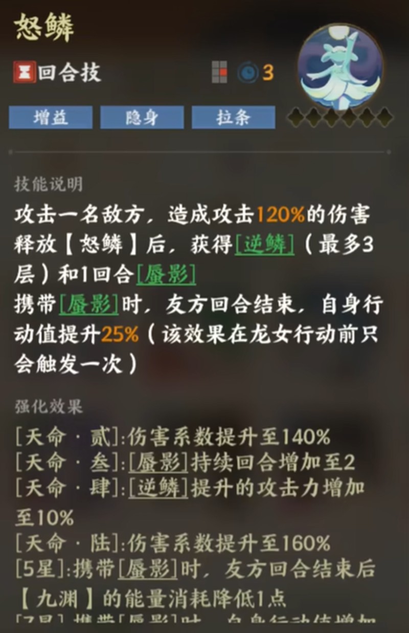 天命突破效果示意图