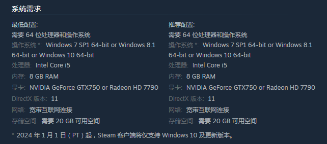 最低配置示意图
