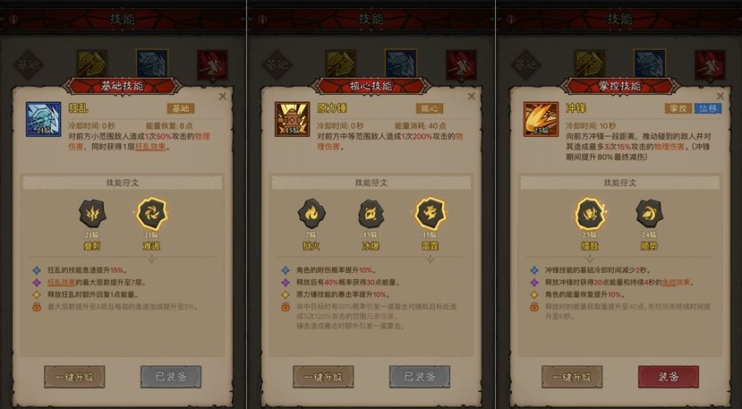 核心技能示意图