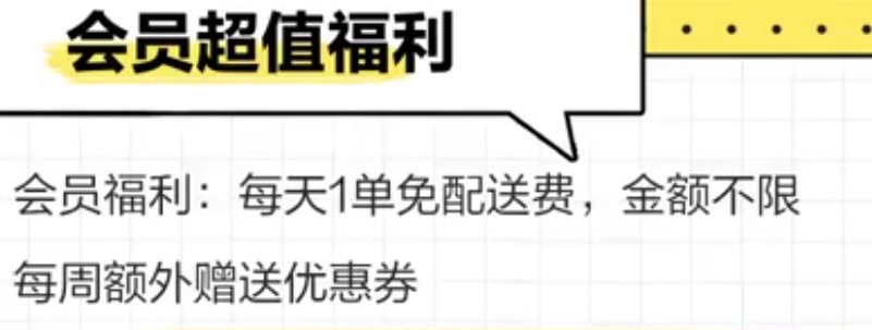 活动赠品示意图