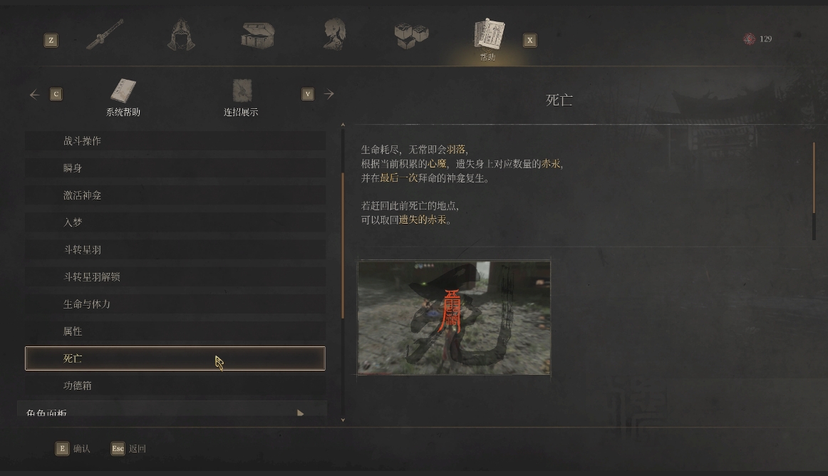 死亡机制示意图