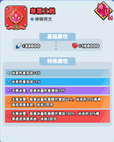 敖丙冰系搭配