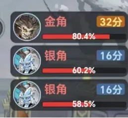 负面BUFF应对示意图