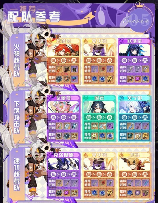 原神伊安珊培养：3命座+2套圣遗物，输出直接拉满