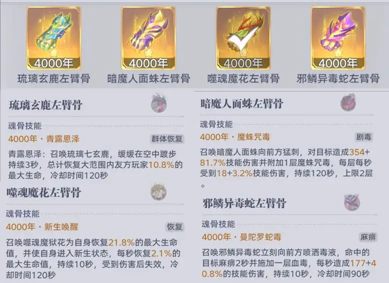 左臂骨选项示意图