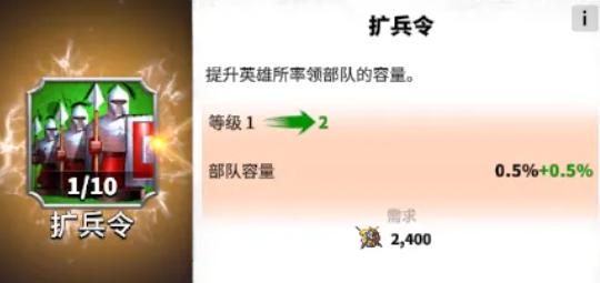 角色与资源重置示意图