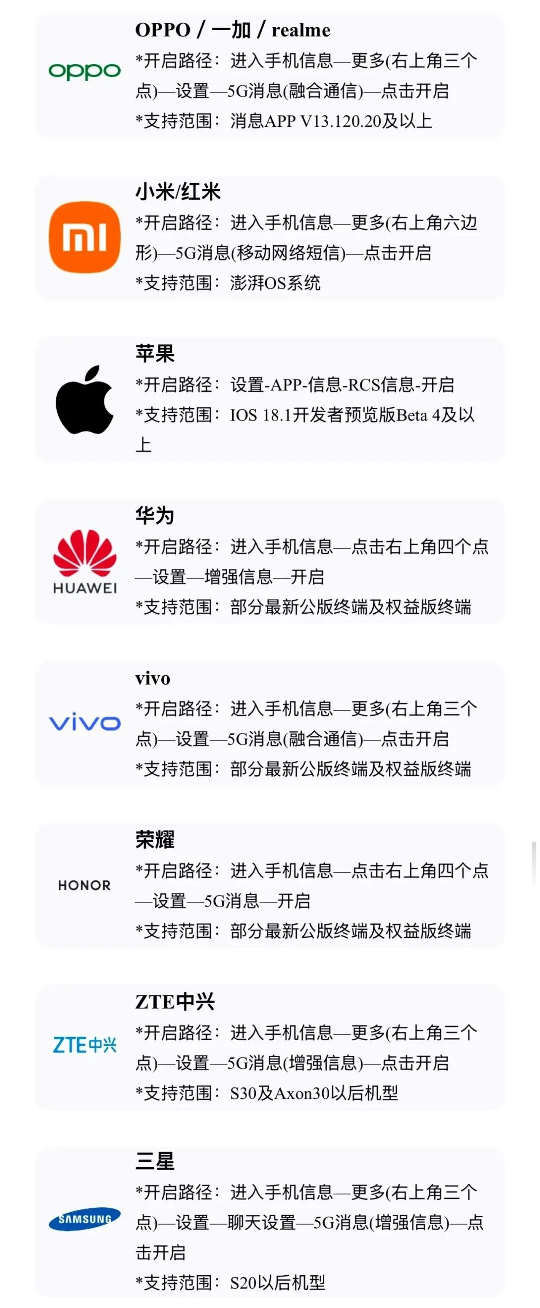 5G消息2024年起收费,网友吐槽资费及功能限制