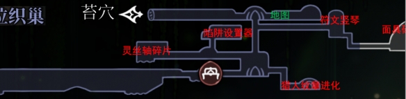 陷阱设置器位置