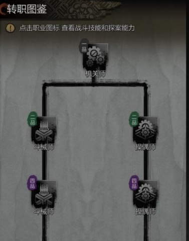 机关师转职示意图