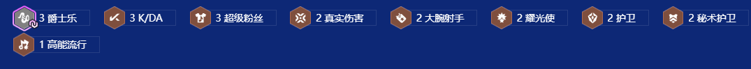 羁绊效果
