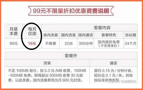 电信19元永久无限流量卡自选号是什么套餐,怎样申请-赫兹号卡网-赫兹通讯