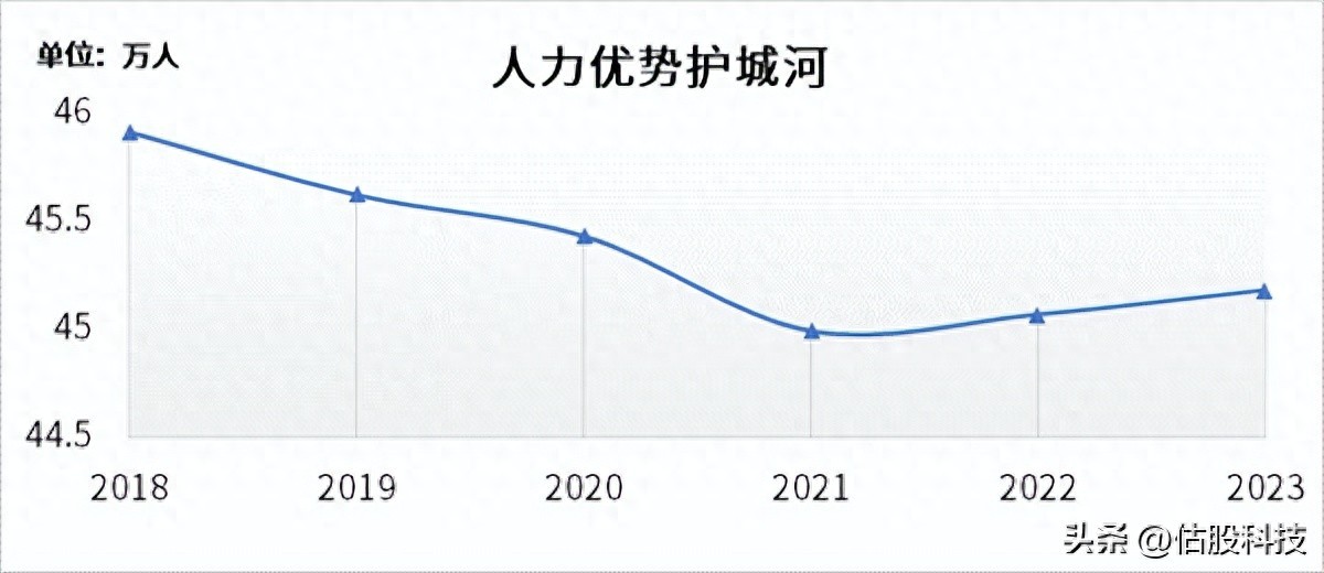 中国移动护城河：资源能力分析，宽深几何？-赫兹号卡网-赫兹通讯