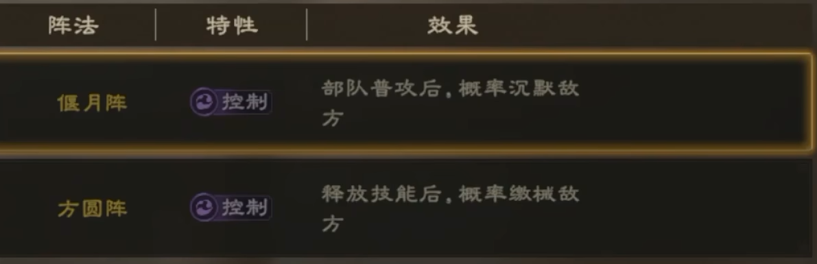 强度评估图