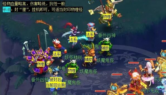 消灭精锐示意图