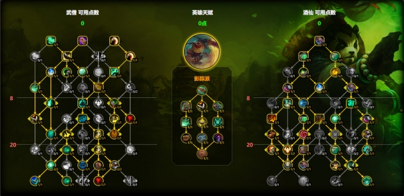 影踪派偏伤害加点示意图