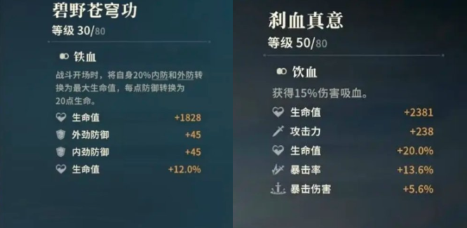 商城礼包详情