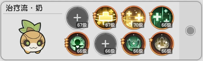 主奶流技能搭配示意图