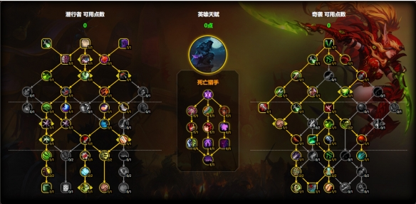 死亡猎手AOE天赋示意图