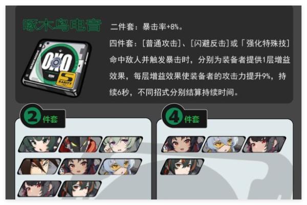 适配角色示意图