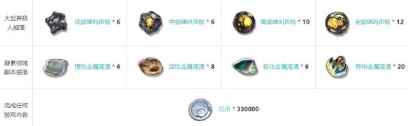 技能效果示意图