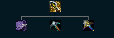 无尽之刃示意图