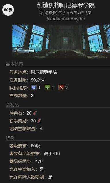 克察尔科亚特尔