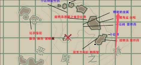 渔帆暗涌精致金属全攻略:盖尔/斯特拉尔等采集点高效获取指南