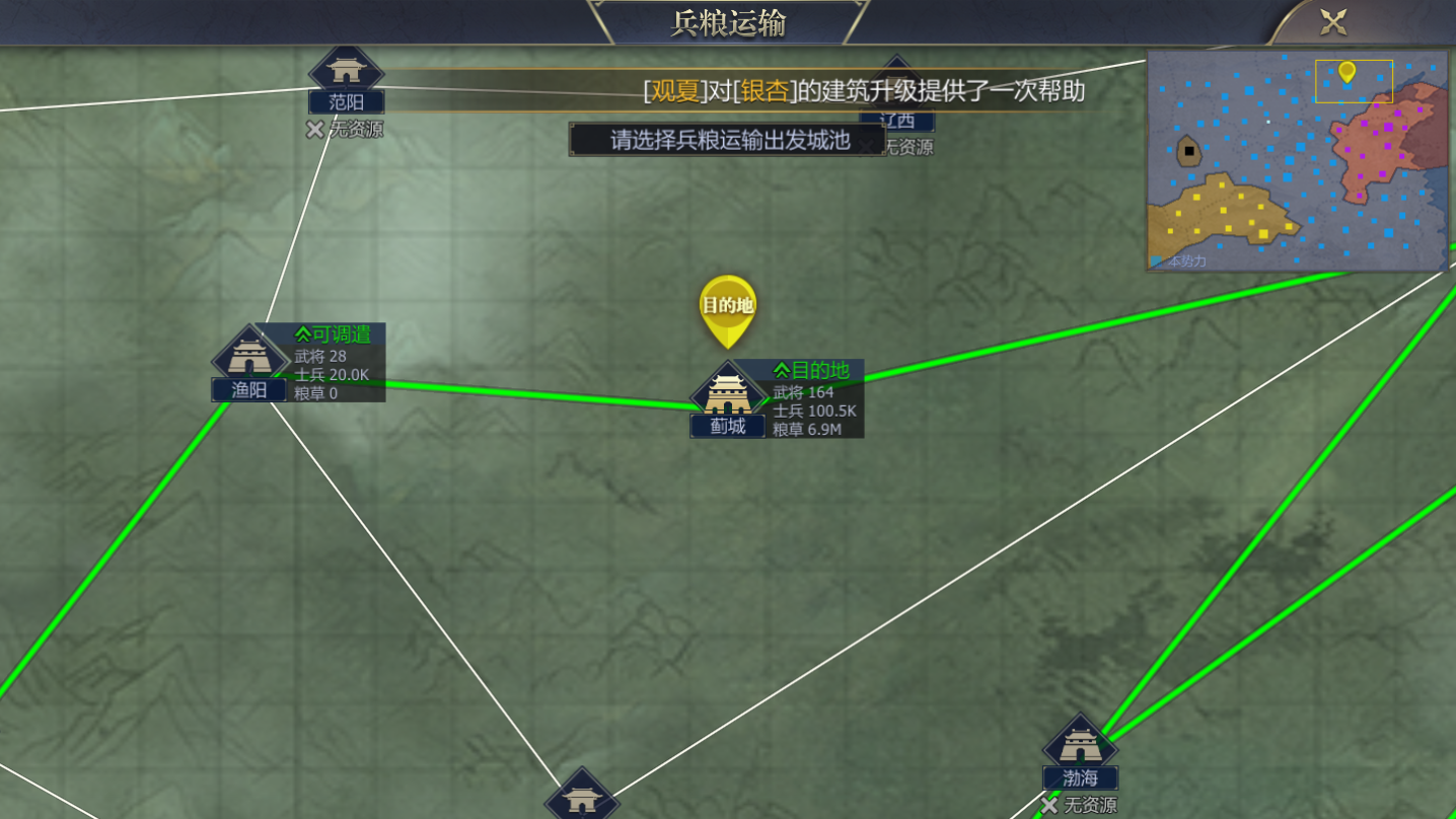 调运路径示意图