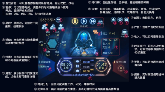 游戏界面示意图