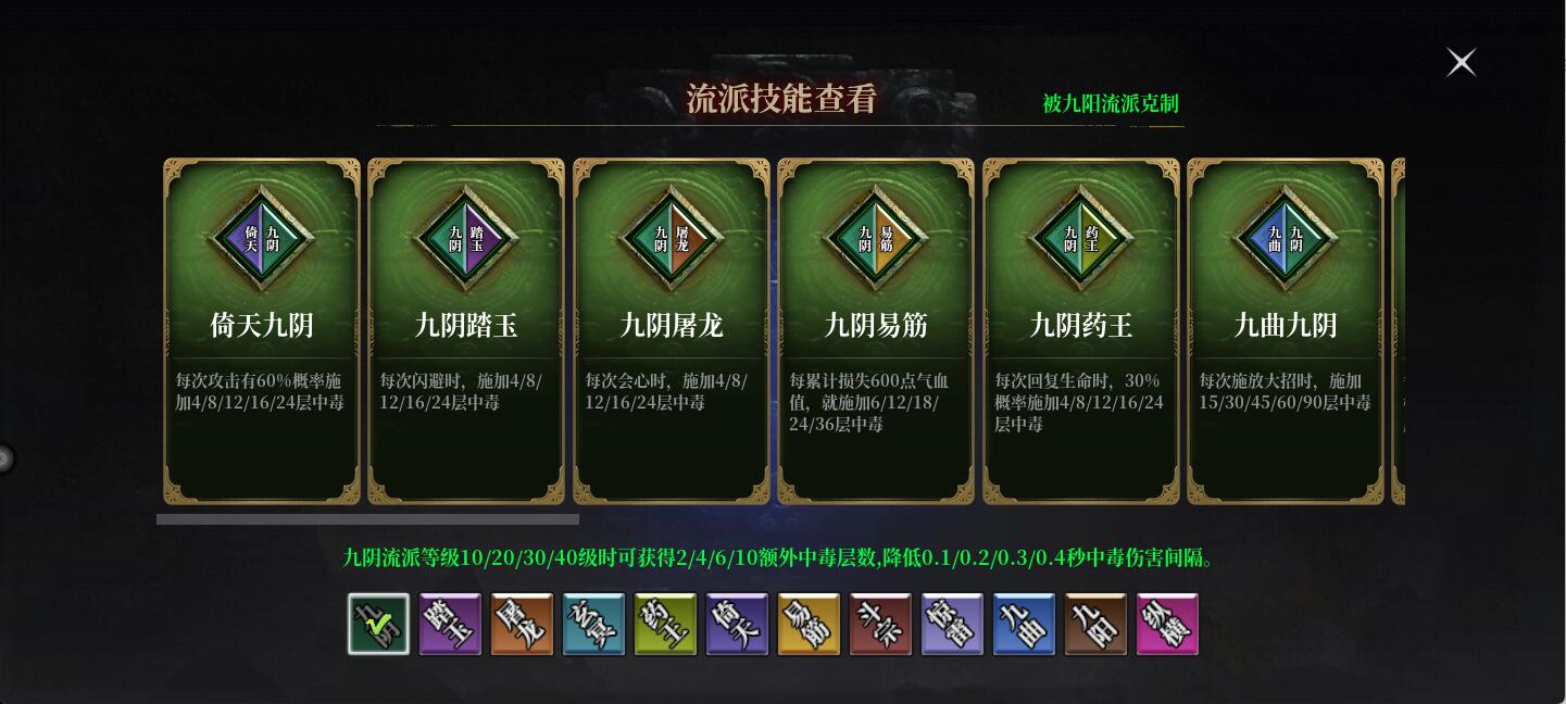 技能等级示意图
