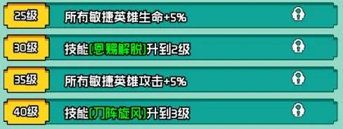 技能升级路径