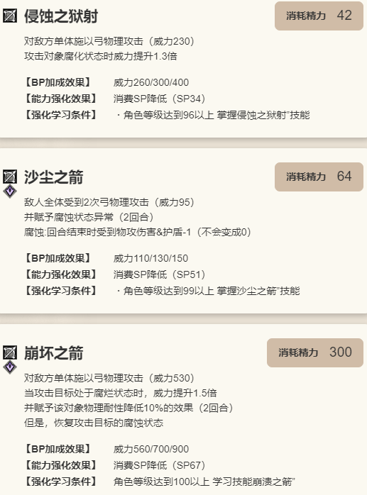 主动技能3