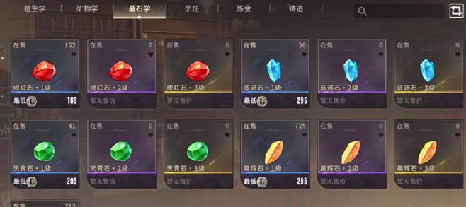 蔷薇宝石示意图