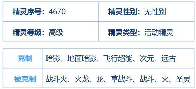 月光飞贼培养方案与性格推荐