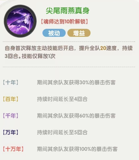 《口袋斗罗大陆》白沉香全攻略|辅助核心+灼烧流速攻体系