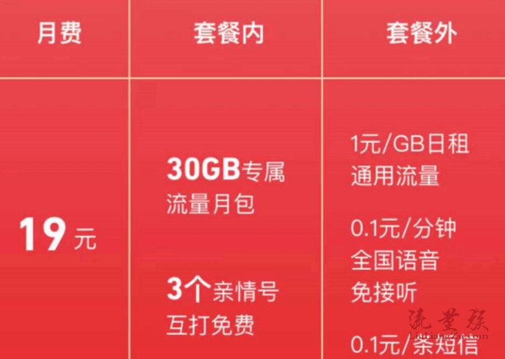北京移动无限流量套餐有哪些业务范围(这篇指南帮你理清思路)-赫兹号卡网-赫兹通讯