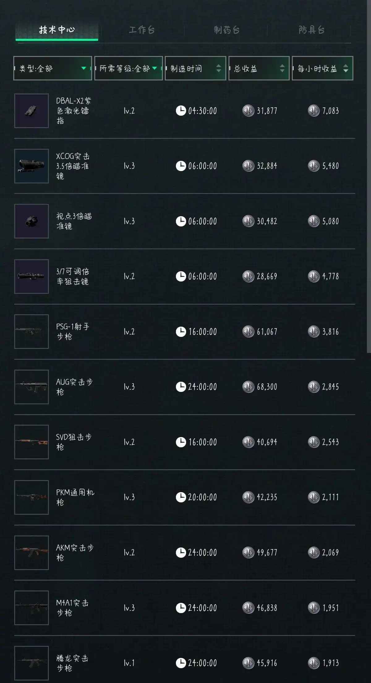 红箱子奖励示例1