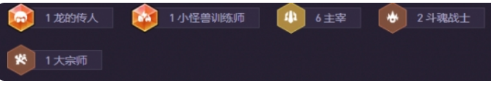 羁绊组成示意图