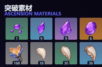 原神瓦雷莎天赋突破要哪些材料?介绍