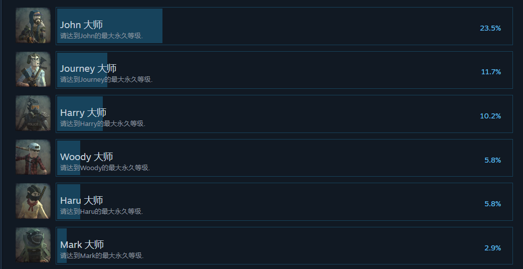 成就界面示意图