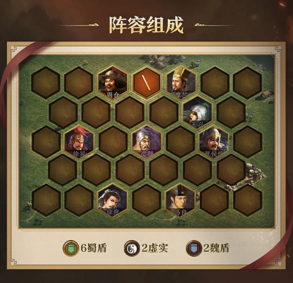 站位示意图