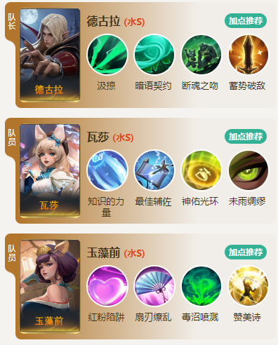 技能联动示意图